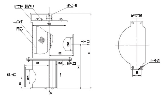手動(dòng)濾水器，手動(dòng)反沖洗濾水器，直通式濾水器，管道直連濾水器，立式反沖洗濾水器，臥式反沖洗濾水器