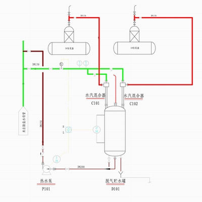 除氧器余汽回收節(jié)能裝置工藝流程圖--【泰格電力專業(yè)技術]